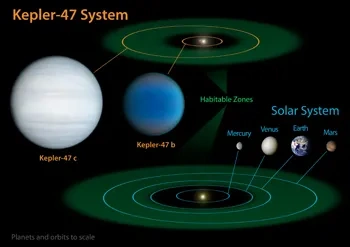 K47system_diagram-full