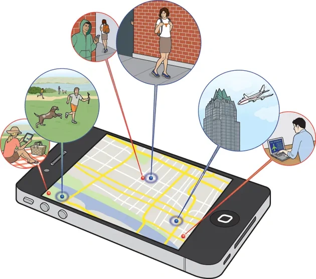 The GPS Dot: Friend or Foe?